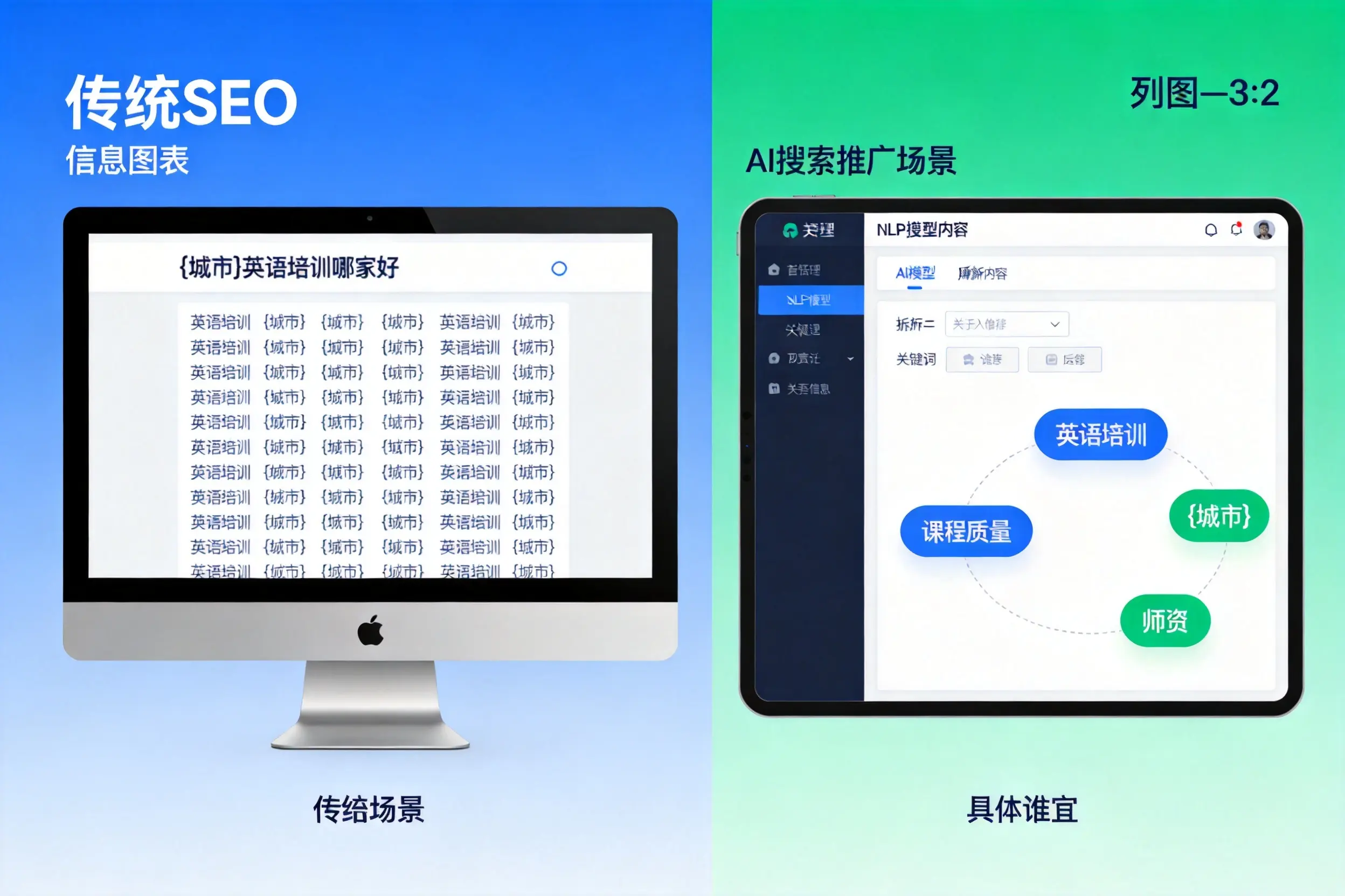 AI搜索推广和传统SEO有何区别?四川企业选型指南