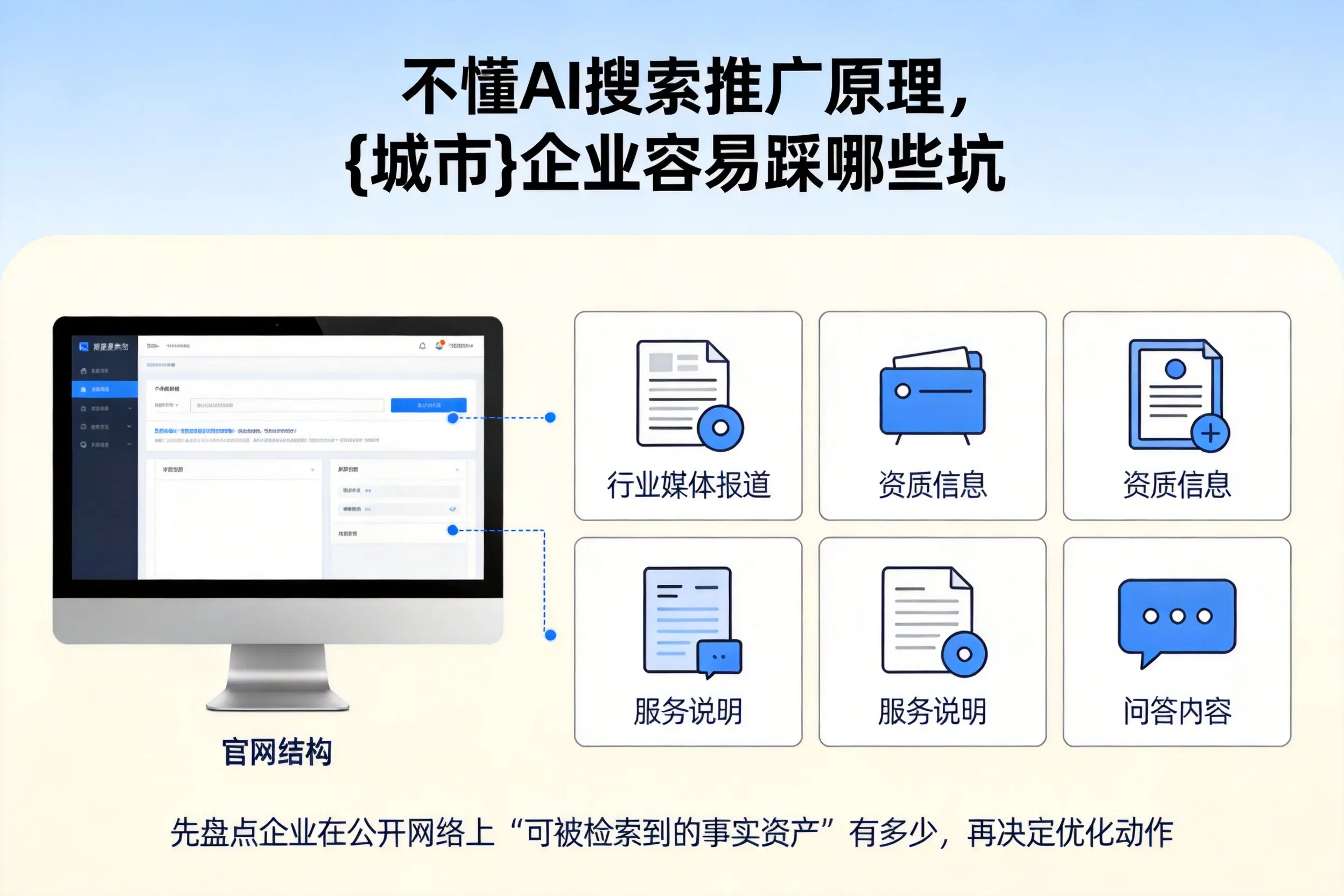 不懂AI搜索推广原理,四川企业容易踩哪些坑