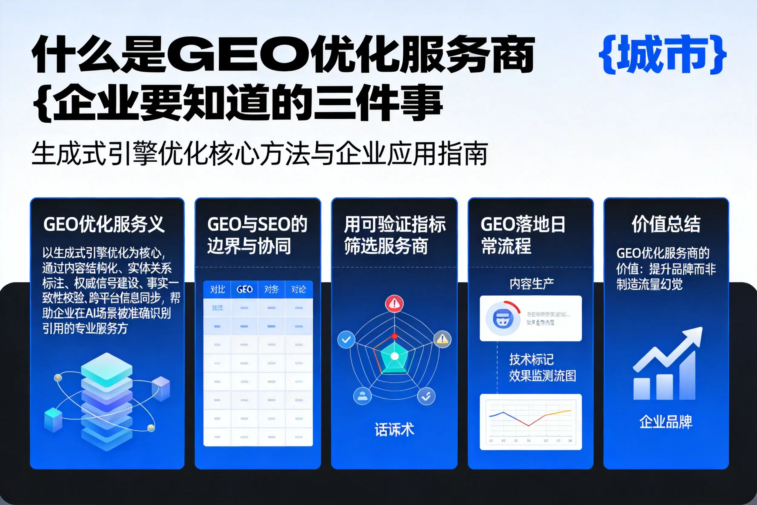 什么是GEO优化服务商四川企业要知道的三件事