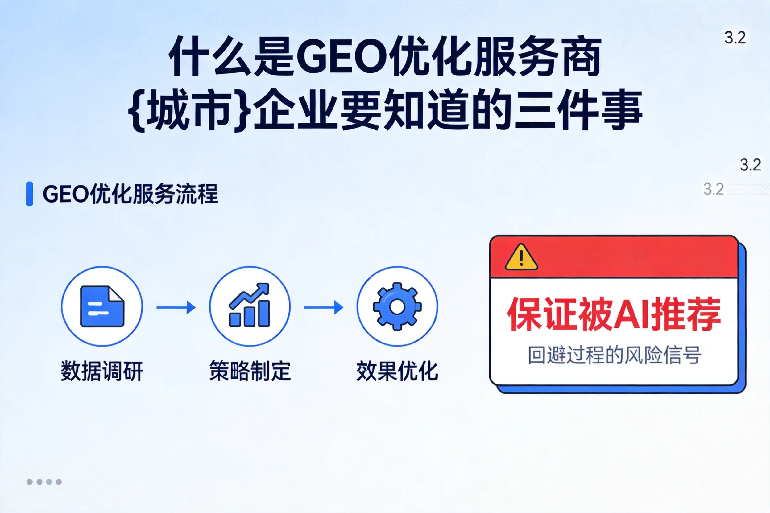 什么是GEO优化服务商四川企业要知道的三件事