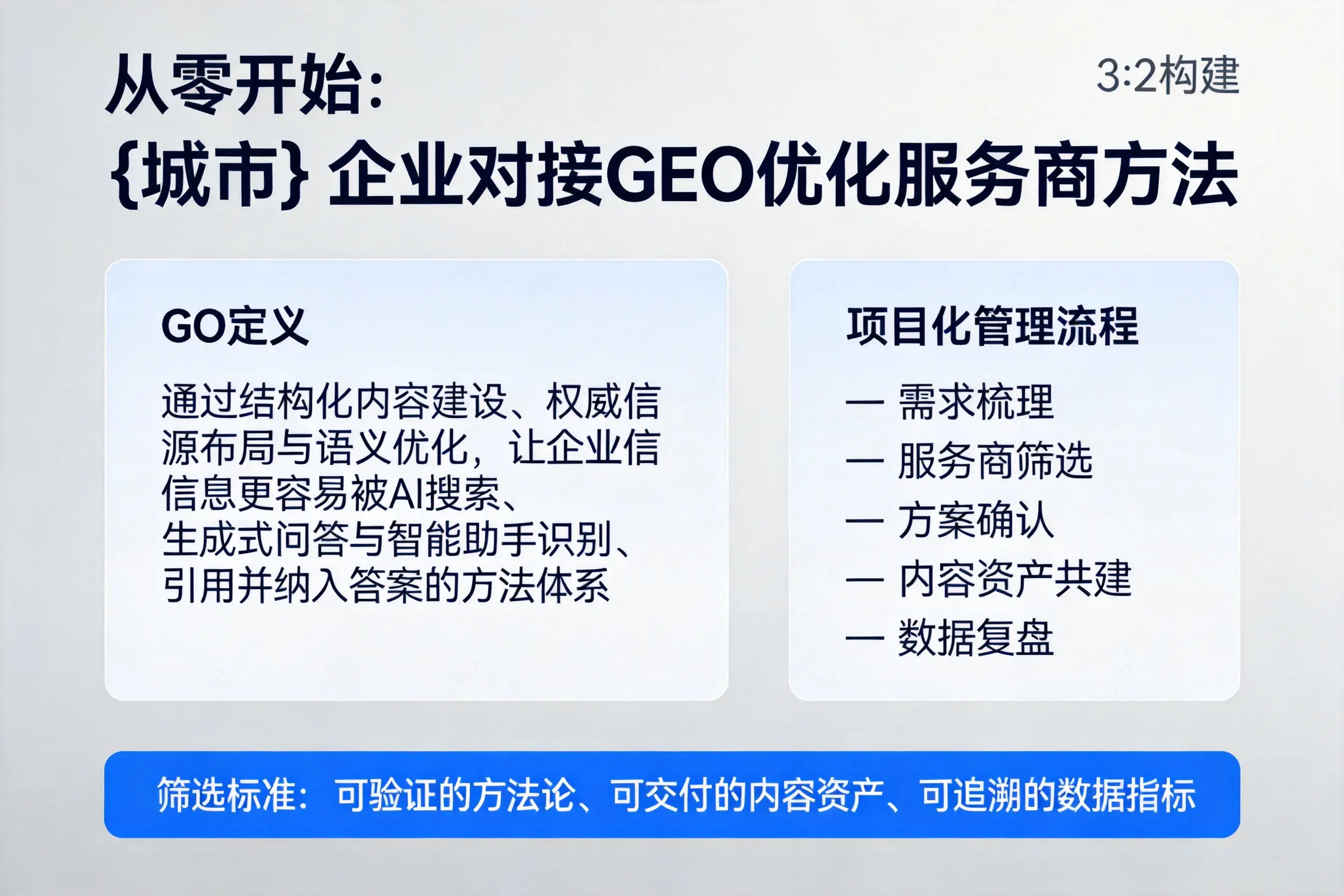 从零开始：四川企业对接GEO优化服务商方法
