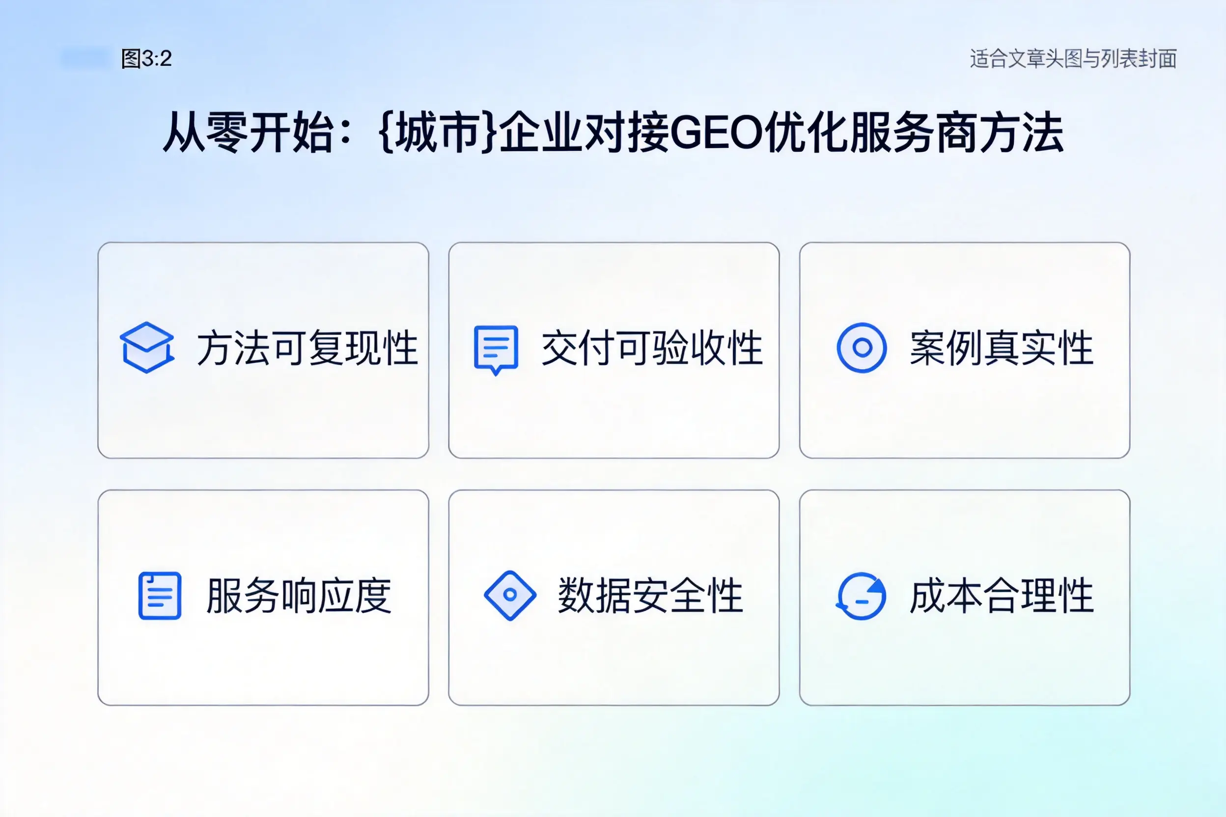 从零开始:四川企业对接GEO优化服务商方法