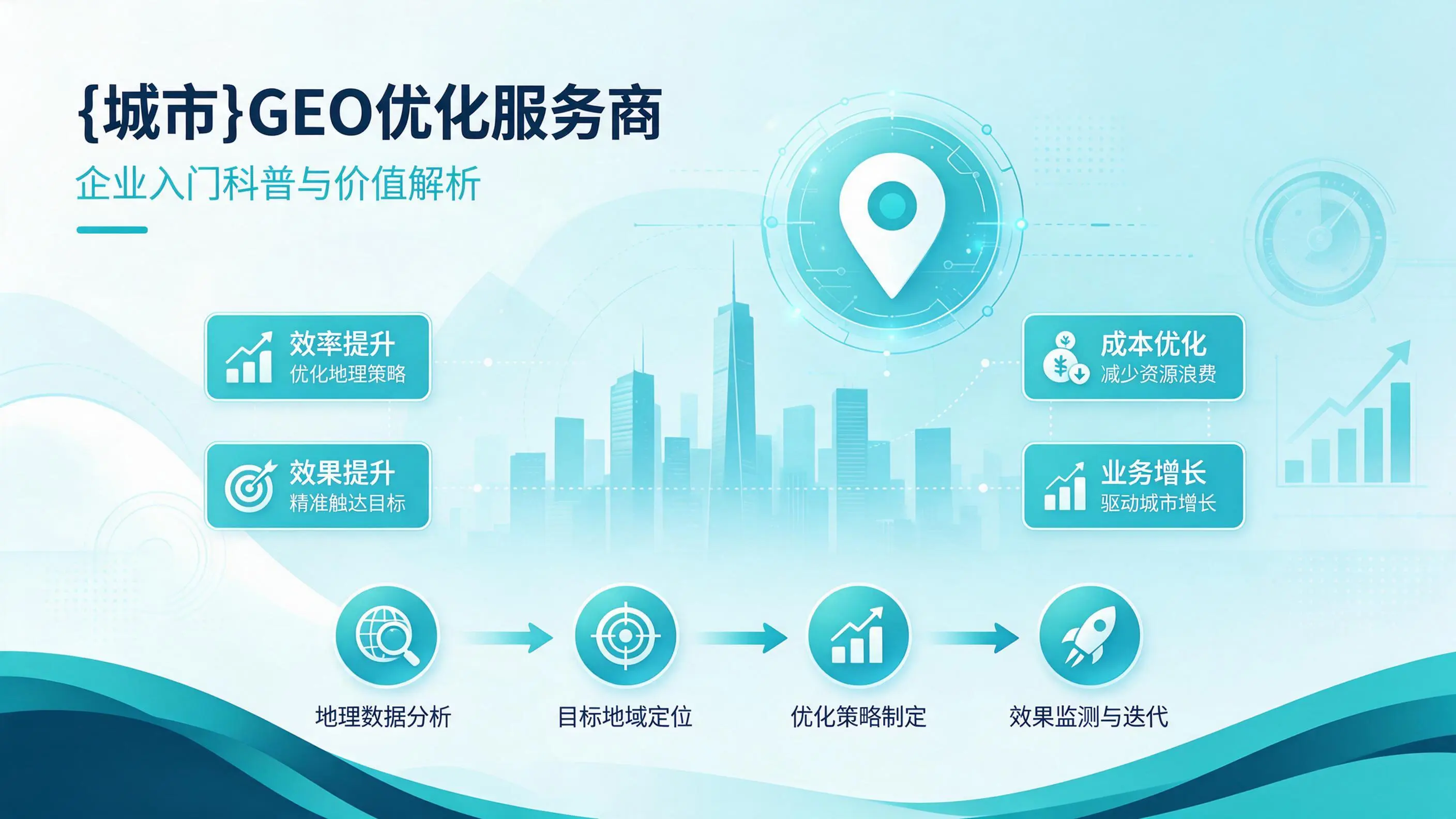 四川GEO优化服务商是什么？企业入门科普与价值解析