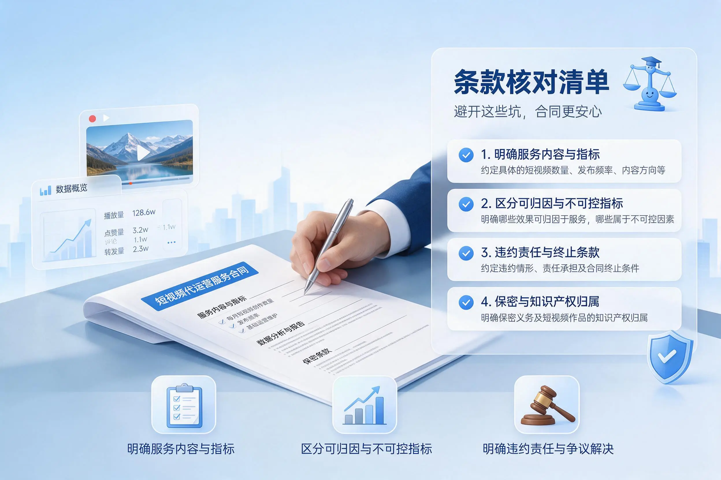 短视频代运营合同怎么签?四川企业条款核对与避坑要点