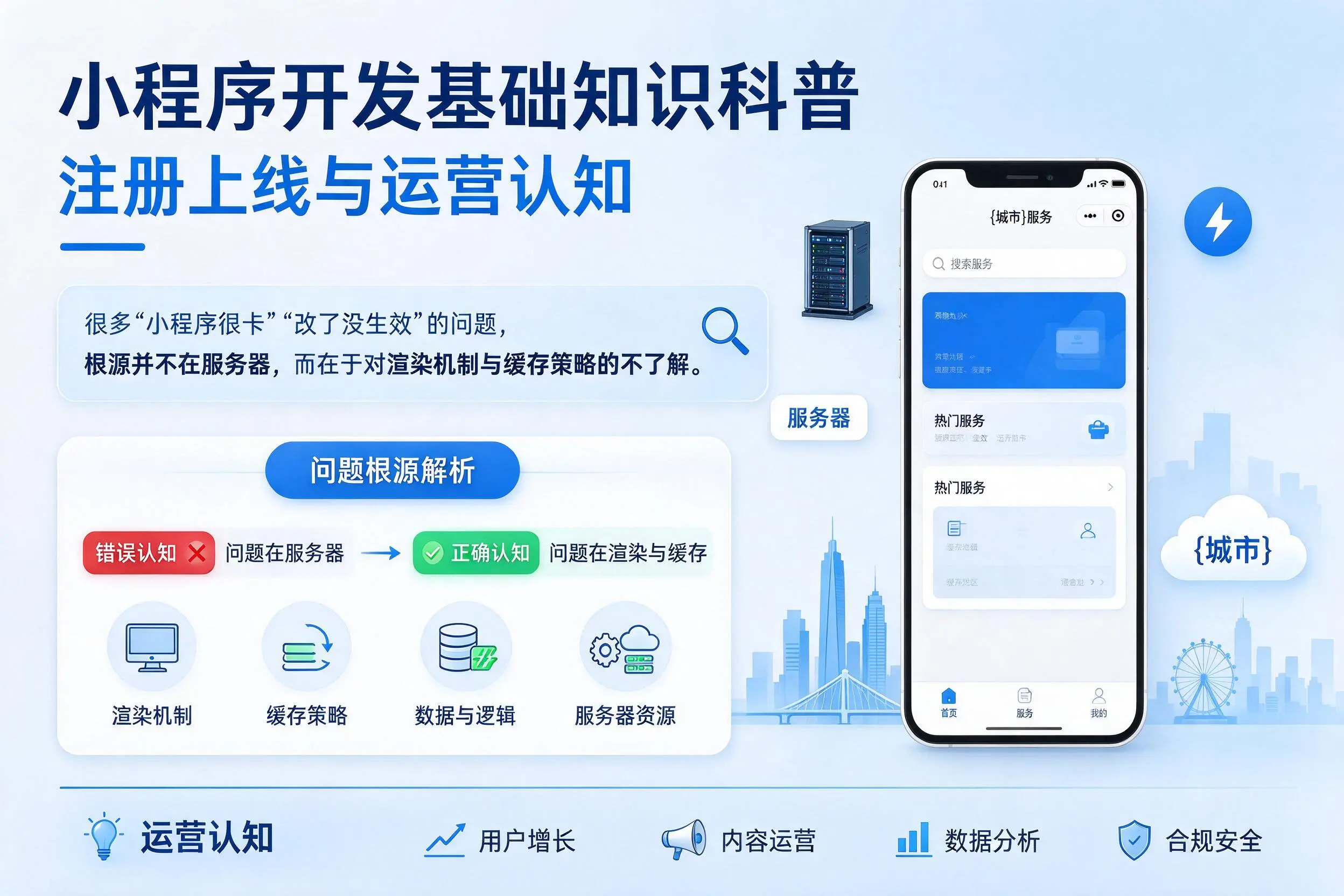 四川小程序开发基础知识科普：注册上线与运营认知