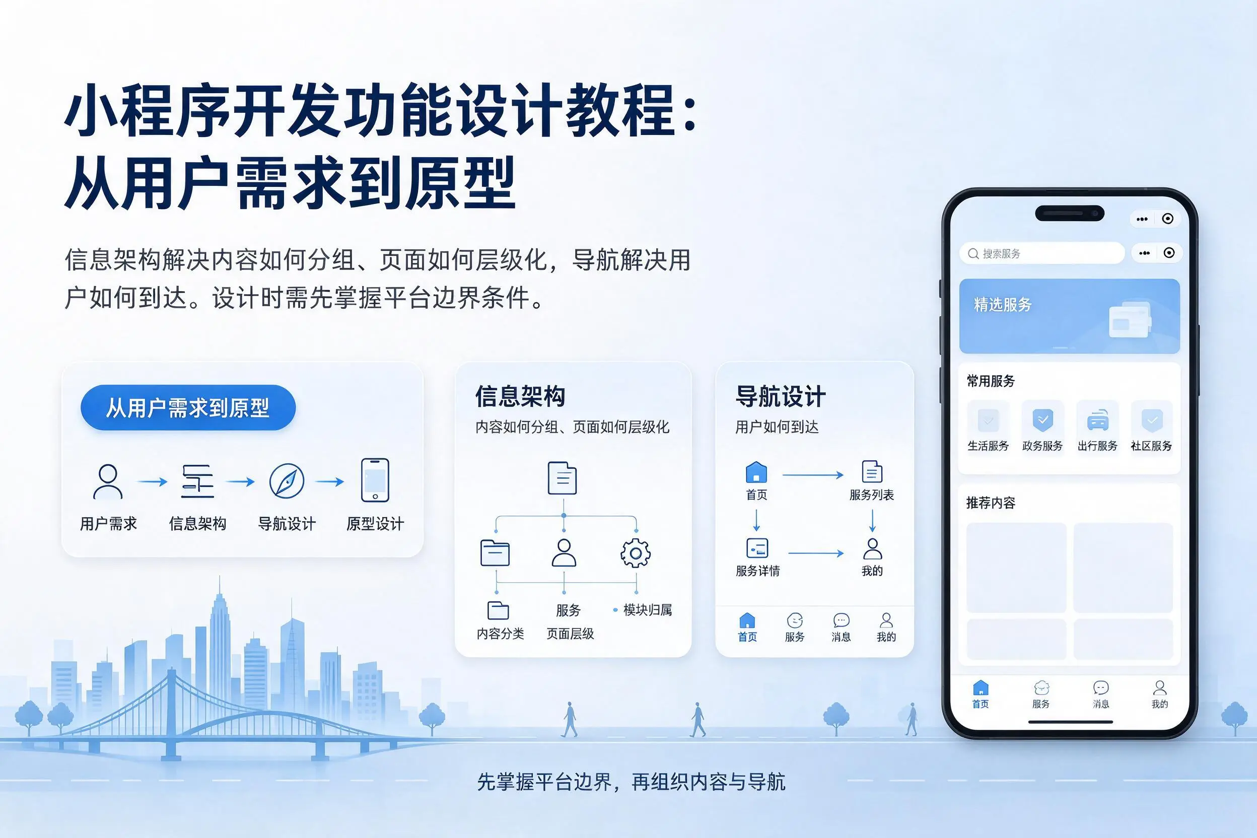 四川小程序开发功能设计教程：从用户需求到原型