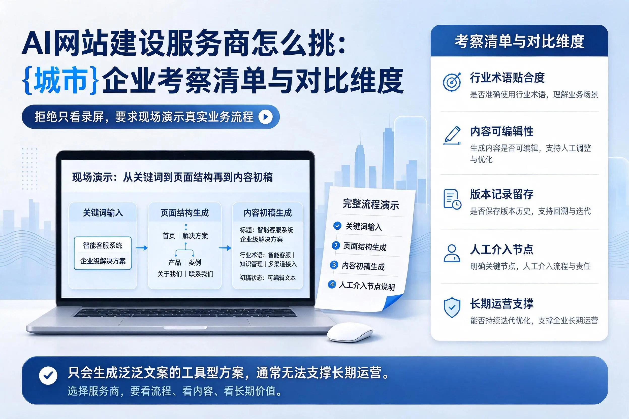 AI网站建设服务商怎么挑:四川企业考察清单与对比维度