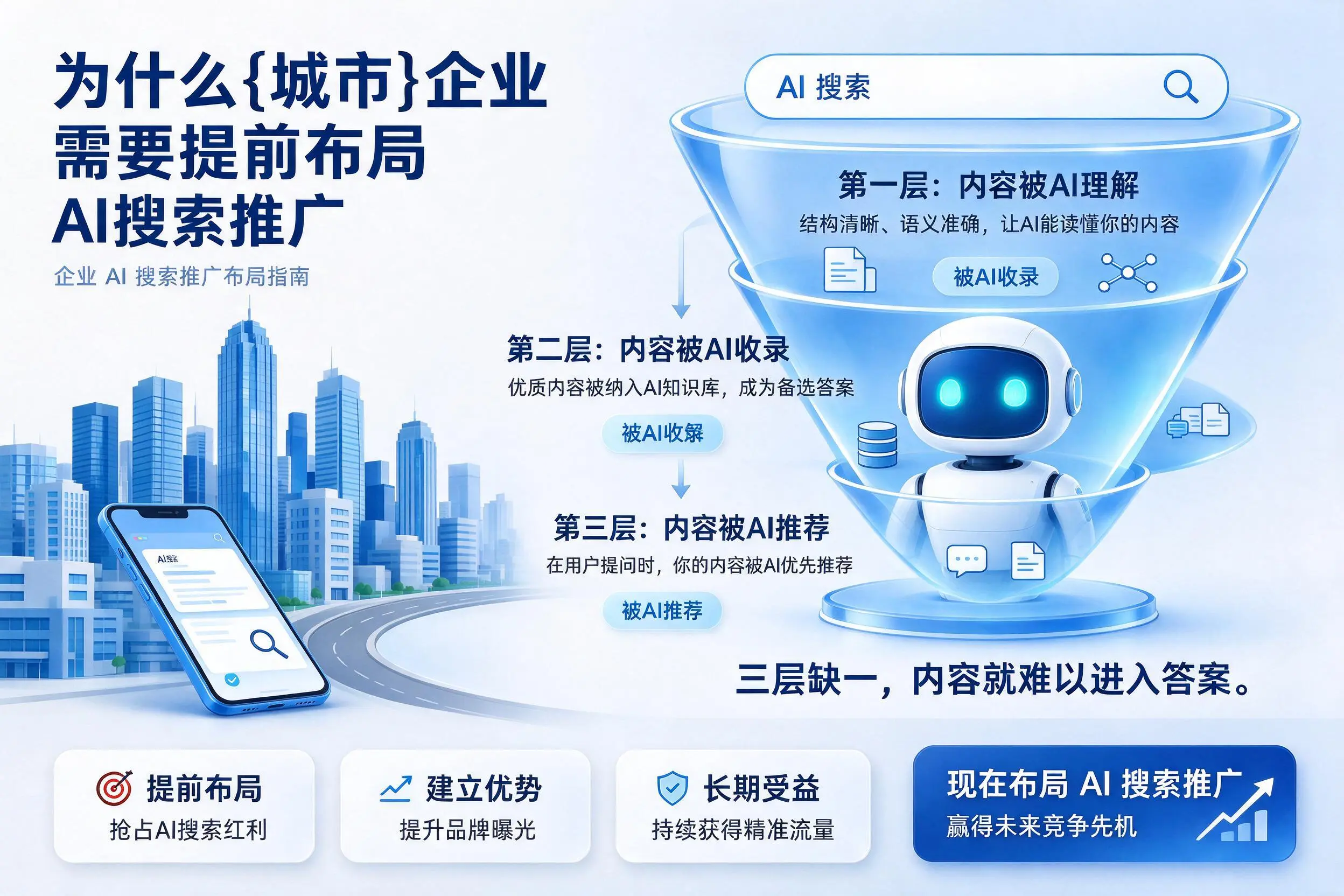 为什么四川企业需要提前布局AI搜索推广